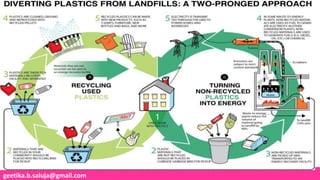 geetika.b.saluja@gmail.com
 