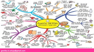 geetika.b.saluja@gmail.com
 