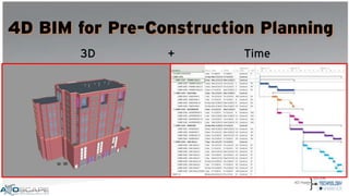 Reconstruct Bim 4D bim construction scheduling on the 1885 St. James pl. project | PPT