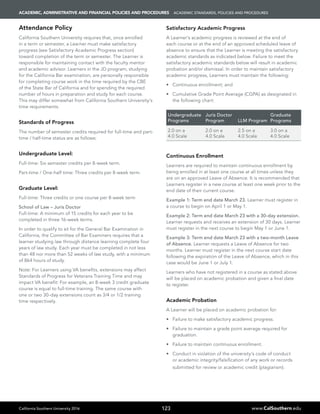 California Southern University 2016 www.CalSouthern.edu
ACADEMIC, ADMINISTRATIVE AND FINANCIAL POLICIES AND PROCEDURES Academic Standards, Policies and Procedures
123
Attendance Policy
California Southern University requires that, once enrolled
in a term or semester, a Learner must make satisfactory
progress (see Satisfactory Academic Progress section)
toward completion of the term or semester. The Learner is
responsible for maintaining contact with the faculty mentor
and academic advisor. Learners in the JD program, studying
for the California Bar examination, are personally responsible
for completing course work in the time required by the CBE
of the State Bar of California and for spending the required
number of hours in preparation and study for each course.
This may differ somewhat from California Southern University’s
time requirements.
Standards of Progress
The number of semester credits required for full-time and part-
time / half-time status are as follows:
Undergraduate Level:
Full-time: Six semester credits per 8-week term.
Part-time / One-half time: Three credits per 8-week term.
Graduate Level:
Full-time: Three credits or one course per 8-week term
School of Law – Juris Doctor
Full-time: A minimum of 15 credits for each year to be
completed in three 16-week terms.
In order to qualify to sit for the General Bar Examination in
California, the Committee of Bar Examiners requires that a
learner studying law through distance learning complete four
years of law study. Each year must be completed in not less
than 48 nor more than 52 weeks of law study, with a minimum
of 864 hours of study.
Note: For Learners using VA benefits, extensions may affect
Standards of Progress for Veterans Training Time and may
impact VA benefit: For example, an 8-week 3 credit graduate
course is equal to full-time training. The same course with
one or two 30-day extensions count as 3/4 or 1/2 training
time respectively.
Satisfactory Academic Progress
A Learner’s academic progress is reviewed at the end of
each course or at the end of an approved scheduled leave of
absence to ensure that the Learner is meeting the satisfactory
academic standards as indicated below. Failure to meet the
satisfactory academic standards below will result in academic
probation and/or dismissal. In order to maintain satisfactory
academic progress, Learners must maintain the following:
•	 Continuous enrollment; and
•	 Cumulative Grade Point Average (CGPA) as designated in
the following chart:
Undergraduate
Programs
Juris Doctor
Program LLM Program
Graduate
Programs
2.0 on a
4.0 Scale
2.0 on a
4.0 Scale
2.5 on a
4.0 Scale
3.0 on a
4.0 Scale
Continuous Enrollment
Learners are required to maintain continuous enrollment by
being enrolled in at least one course at all times unless they
are on an approved Leave of Absence. It is recommended that
Learners register in a new course at least one week prior to the
end date of their current course.
Example 1: Term end date March 23. Learner must register in
a course to begin on April 1 or May 1.
Example 2: Term end date March 23 with a 30-day extension.
Learner requests and receives an extension of 30 days. Learner
must register in the next course to begin May 1 or June 1.
Example 3: Term end date March 23 with a two-month Leave
of Absence. Learner requests a Leave of Absence for two
months. Learner must register in the next course start date
following the expiration of the Leave of Absence, which in this
case would be June 1 or July 1.
Learners who have not registered in a course as stated above
will be placed on academic probation and given a final date
to register.
Academic Probation
A Learner will be placed on academic probation for:
•	 Failure to make satisfactory academic progress.
•	 Failure to maintain a grade point average required for
graduation.
•	 Failure to maintain continuous enrollment.
•	 Conduct in violation of the university’s code of conduct
or academic integrity/falsification of any work or records
submitted for review or academic credit (plagiarism).
 