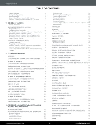 course-catalog | PDF