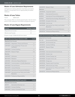 California Southern University 2016 www.CalSouthern.edu
SCHOOL OF LAW Master of Laws
55
Master of Laws Admissions Requirements
LLM applicants seeking admission must have a juris doctor
degree or its equivalent from an appropriately accredited
institution.
Master of Laws Tuition
Tuition:		 $425/credit
The university offers no-interest payment plans. See the Tuition
section of this catalog for more details and payment options.
Master of Laws Degree Requirements
Courses Semester Credits
Required Core Courses 12
Elective Law Courses 12
Program Length: 18 Months (full-time status)
LLM in Alternative Dispute Resolution (ADR) Credits
Required Core Courses
LAW 85215 Negotiation Theory and Practice 3
LAW 85216 Group leadership, Process and
Facilitation
3
LAW 85210 Contract Drafting 3
LAW 85199 Research Paper 3-6
Electives
LAW 85221 Arbitration 3
MSD 86730 Mediation 3
LAW 85167 Alternative Dispute Resolution 3
MSD 86715 Communication in Conflict Resolution 3
LAW 85223 Pre-trial Practice 3
MSD 86735 Cultural Diversity 3
LAW 85220 International Commercial Arbitration 3
LAW 85225 International Law: Policy and Conflict
Resolution
3
LAW 85134 Professional Responsibility 3
LLM in Commerce and Global Trade (CGT) Credits
Required Core Courses
IB 87517 International Business Law 3
LAW 85210 Contract Drafting 3
LAW 85143 Uniform Commercial Code 3
LAW 85199 Research Paper 3-6
Electives
LAW 85144 Corporate Taxation 3
IB 87512 International Economics 3
IB 87518 International Financial Management 3
IB 87516 Global Business Strategic Management 3
LAW 85255 European Union Law 3
LAW 85248 Internet Law 3
LAW 85225 International Law: Policy and Conflict
Resolution
3
LAW 85220 International Commercial Arbitration 3
LAW 85134 Professional Responsibility 3
LLM in Environmental Policy and Resources (EPR) Credits
Required Core Courses
NS 1107 Environmental Science 3
LAW 85157 Environmental Law 3
LAW 85210 Contract Drafting 3
LAW 85199 Research Paper 3-6
Electives
LAW 85252 International Environmental Law 3
LAW 85253 Aviation Law 3
LAW 85254 Climate Change Law 3
LAW 85255 European Union Law 3
LAW 85256 Energy Law 3
LAW 85126 Property Law II: Land Use 3
LAW 85257 Admiral and Law of Sea 3
LAW 85225 International Law: Policy and Conflict
Resolution
3
LAW 85134 Professional Responsibility 3
 