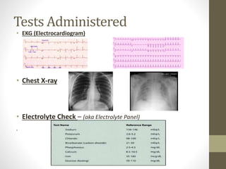 Tests Administered
• EKG (Electrocardiogram)
• Chest X-ray
• Electrolyte Check – (aka Electrolyte Panel)
.
 