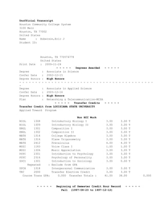 Unofficial Transcript
Houston Community College System
3100 Main
Houston, TX 77002
United States
Name : Roberson,Eric J
Student ID:
Houston, TX 770574778
United States
Print Date : 2009-11-24
- - - - - Degrees Awarded - - - - -
Degree : Associate in Science
Confer Date : 2002-12-15
Degree Honors : High Honors
- - - - - - - - - - - - - - - - - - - - - - - - - - - - - - - - - - - - - - - - - -
-
Degree : Associate in Applied Science
Confer Date : 2005-12-16
Degree Honors : High Honors
Plan : Networking & Telecommunication-MCSA
- - - - - Transfer Credits - - - - -
Transfer Credit from LOUISIANA STATE UNIVERSITY
Applied Toward Program
Non HCC Work
BIOL 1308 Introductory Biology I 3.00 3.00 T
BIOL 1309 Introductory Biology II 3.00 3.00 T
ENGL 1301 Composition I 3.00 3.00 T
ENGL 1302 Composition II 3.00 3.00 T
MATH 1314 College Algebra 3.00 3.00 T
MATH 1316 Plane Trigonometry 3.00 3.00 T
MATH 2412 Precalculus 4.00 4.00 T
MUSI 1183 Voice Class I 1.00 1.00 T
MUSI 1306 Music Appreciation 3.00 3.00 T
PSYC 2301 Introduction to Psychology 3.00 3.00 T
PSYC 2316 Psychology of Personality 3.00 3.00 T
SOCI 1301 Introduction to Sociology 3.00 0.00 T
Repeated : Exclude from GPA
SPCH 1318 Interpersonal Communication 3.00 3.00 T
TEC 2000 Transfer Elective Credit 3.00 3.00 T
Course Trans GPA: 0.000 Transfer Totals : 41.00 38.00 0.000
- - - - - Beginning of Semester Credit Hour Record - - - - -
Fall (1997-08-23 to 1997-12-12)
 