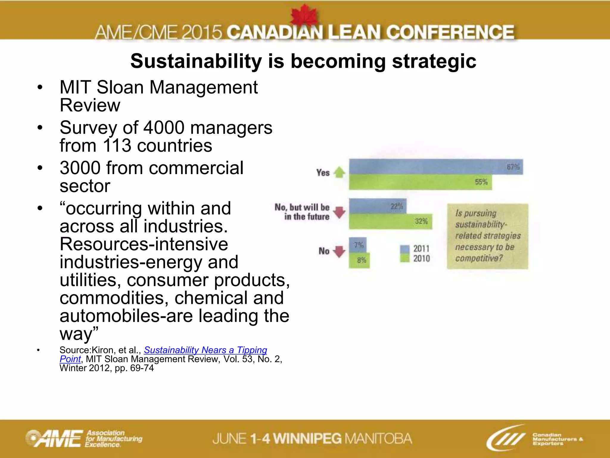 Sustainability is becoming strategic
• MIT Sloan Management
Review
• Survey of 4000 managers
from 113 countries
• 3000 from commercial
sector
• “occurring within and
across all industries.
Resources-intensive
industries-energy and
utilities, consumer products,
commodities, chemical and
automobiles-are leading the
way”
• Source:Kiron, et al., Sustainability Nears a Tipping
Point, MIT Sloan Management Review, Vol. 53, No. 2,
Winter 2012, pp. 69-74
 
