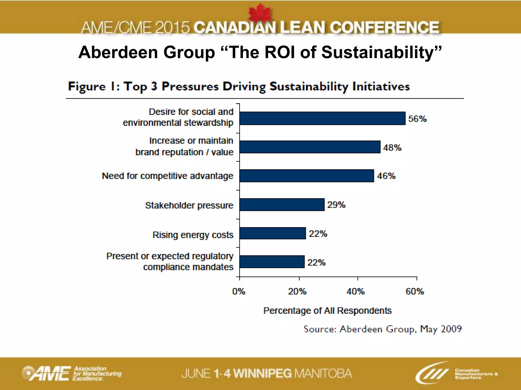 Aberdeen Group “The ROI of Sustainability”
 