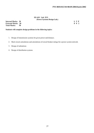 PTU/BOS/EE/101/08-05-2004/batch-2002
EE-410 Lab. XVI
(Power Systems Design Lab.)
Internal Marks: 30 L T P
External Marks: 20 0 0 2
Total Marks: 50
Students will complete design problems in the following topics:
1. Design of transmission systems for given power and distance.
2. Short circuit calculations and calculations of circuit breaker ratings for a power system network.
3. Design of substations
4. Design of distribution systems.
57
 