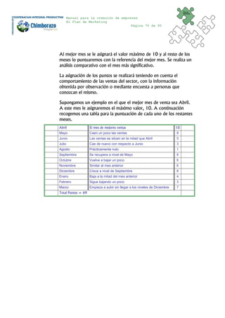 Plan de
                                                                                 Marketing


    Manual para la creación de empresas
    El Plan de Marketing
                                    Página 70 de 95




Al mejor mes se le asignará el valor máximo de 10 y al resto de los
meses lo puntuaremos con la referencia del mejor mes. Se realiza un
análisis comparativo con el mes más significativo.

La asignación de los puntos se realizará teniendo en cuenta el
comportamiento de las ventas del sector, con la información
obtenida por observación o mediante encuesta a personas que
conozcan el mismo.

Supongamos un ejemplo en el que el mejor mes de venta sea Abril.
A este mes le asignaremos el máximo valor, 10. A continuación
recogemos una tabla para la puntuación de cada uno de los restantes
meses.
Abril               El mes de mejores ventas                                10
Mayo                Caen un poco las ventas                                 8
Junio               Las ventas se sitúan en la mitad que Abril              5
Julio               Cae de nuevo con respecto a Junio                       3
Agosto              Prácticamente nulo                                      1
Septiembre          Se recupera a nivel de Mayo                             8
Octubre             Vuelve a bajar un poco                                  6
Noviembre           Similar al mes anterior                                 6
Diciembre           Crece a nivel de Septiembre                             8
Enero               Baja a la mitad del mes anterior                        4
Febrero             Sigue bajando un poco                                   3
Marzo               Empieza a subir sin llegar a los niveles de Diciembre   7
Total Puntos = 69
 