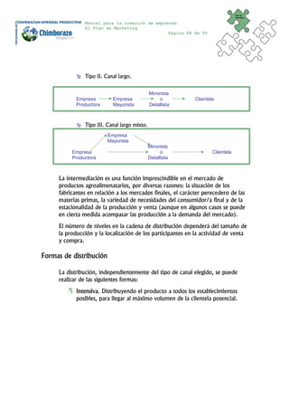 Plan de
                                                                                 Marketing


               Manual para la creación de empresas
               El Plan de Marketing
                                               Página 88 de 95




               Tipo II. Canal largo.


                                              Minorista
            Empresa        Empresa                o          Clientela
            Productora     Mayorista          Detallista



               Tipo III. Canal largo mixto.
                         Empresa
                         Mayorista
                                              Minorista
          Empresa                                   o                Clientela
          Productora                          Detallista



     La intermediación es una función imprescindible en el mercado de
     productos agroalimenatarios, por diversas razones: la situación de los
     fabricantes en relación a los mercados finales, el carácter perecedero de las
     materias primas, la variedad de necesidades del consumidor/a final y de la
     estacionalidad de la producción y venta (aunque en algunos casos se puede
     en cierta medida acompasar las producción a la demanda del mercado).
     El número de niveles en la cadena de distribución dependerá del tamaño de
     la producción y la localización de los participantes en la actividad de venta
     y compra.

Formas de distribución

     La distribución, independientemente del tipo de canal elegido, se puede
     realizar de las siguientes formas:
            Intensiva. Distribuyendo el producto a todos los establecimientos
            posibles, para llegar al máximo volumen de la clientela potencial.
 