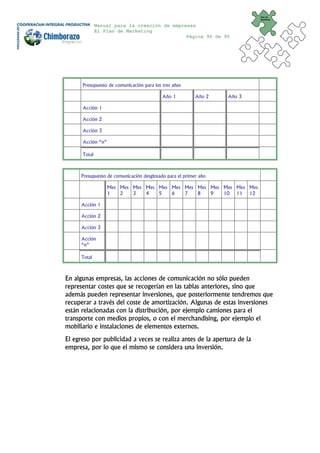 Plan de
                                                                          Marketing


              Manual para la creación de empresas
              El Plan de Marketing
                                              Página 94 de 95




      Presupuesto de comunicación para los tres años

                                           Año 1          Año 2   Año 3

      Acción 1

      Acción 2

      Acción 3

      Acción “n”

      Total



      Presupuesto de comunicación desglosado para el primer año

                   Mes Mes Mes Mes Mes Mes Mes Mes Mes Mes Mes Mes
                   1   2   3   4   5   6   7   8   9   10 11 12

      Acción 1

      Acción 2

      Acción 3

      Acción
      “n”

      Total



En algunas empresas, las acciones de comunicación no sólo pueden
representar costes que se recogerían en las tablas anteriores, sino que
además pueden representar inversiones, que posteriormente tendremos que
recuperar a través del coste de amortización. Algunas de estas inversiones
están relacionadas con la distribución, por ejemplo camiones para el
transporte con medios propios, o con el merchandising, por ejemplo el
mobiliario e instalaciones de elementos externos.
El egreso por publicidad a veces se realiza antes de la apertura de la
empresa, por lo que el mismo se considera una inversión.
 