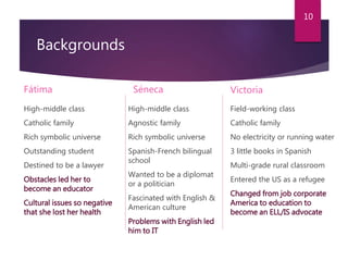 Backgrounds
Ftima
High-middle class
Catholic family
Rich symbolic universe
Outstanding student
Destined to be a lawyer
Obstacles led her to
become an educator
Cultural issues so negative
that she lost her health
Sneca
High-middle class
Agnostic family
Rich symbolic universe
Spanish-French bilingual
school
Wanted to be a diplomat
or a politician
Fascinated with English &
American culture
Problems with English led
him to IT
Victoria
Field-working class
Catholic family
No electricity or running water
3 little books in Spanish
Multi-grade rural classroom
Entered the US as a refugee
Changed from job corporate
America to education to
become an ELL/IS advocate
10
 