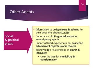 ? Information to policymakers & admins for
their decisions about ELLs/ISs
? Importance of bilingual educators as
emancipatory agents
? Impact of lived experiences on academic
achievement & professional choices
? acknowledge relationships of power &
inequality
? clear the way for multiplicity &
transformation
Other Agents
Social
& political
praxis
14
 