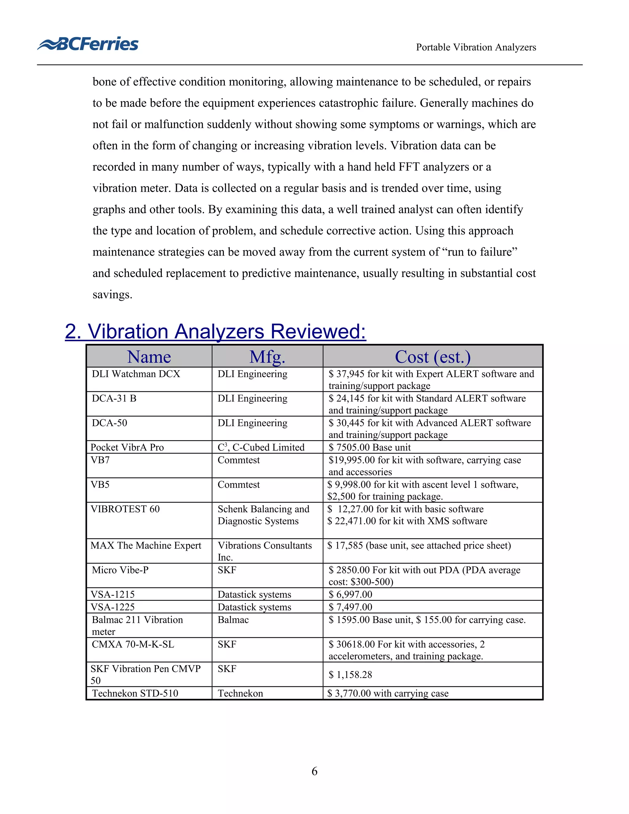 Report, Portable Vibration Analyzers | DOC
