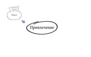 Текст




        Привлечение
 