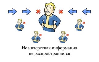 Не интересная информация
   не распространяется
 