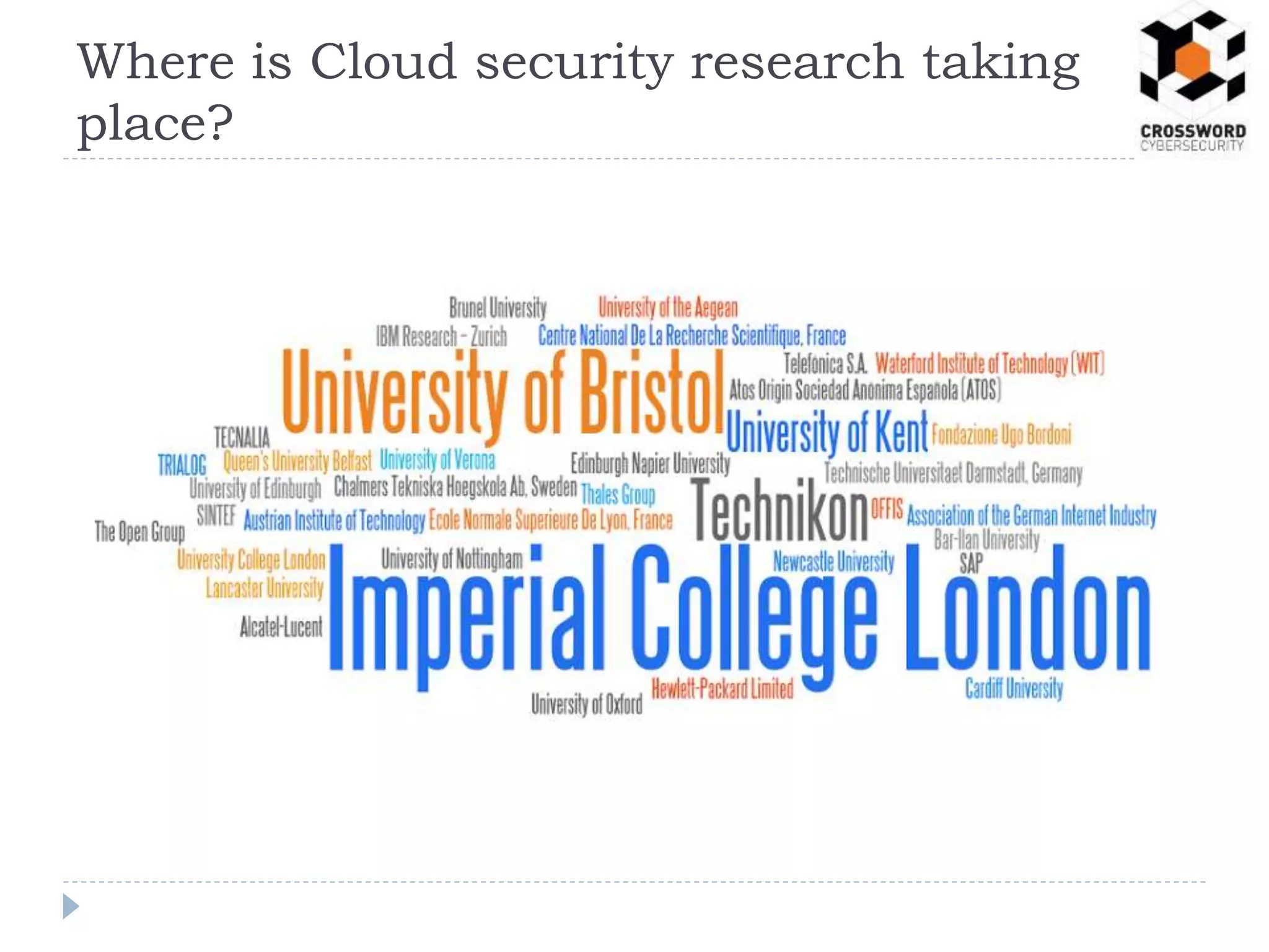 Where is Cloud security research taking
place?
 