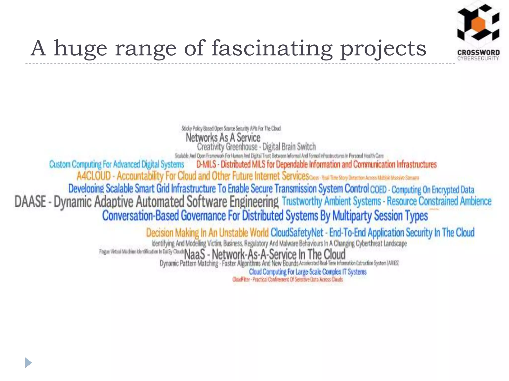 A huge range of fascinating projects
 