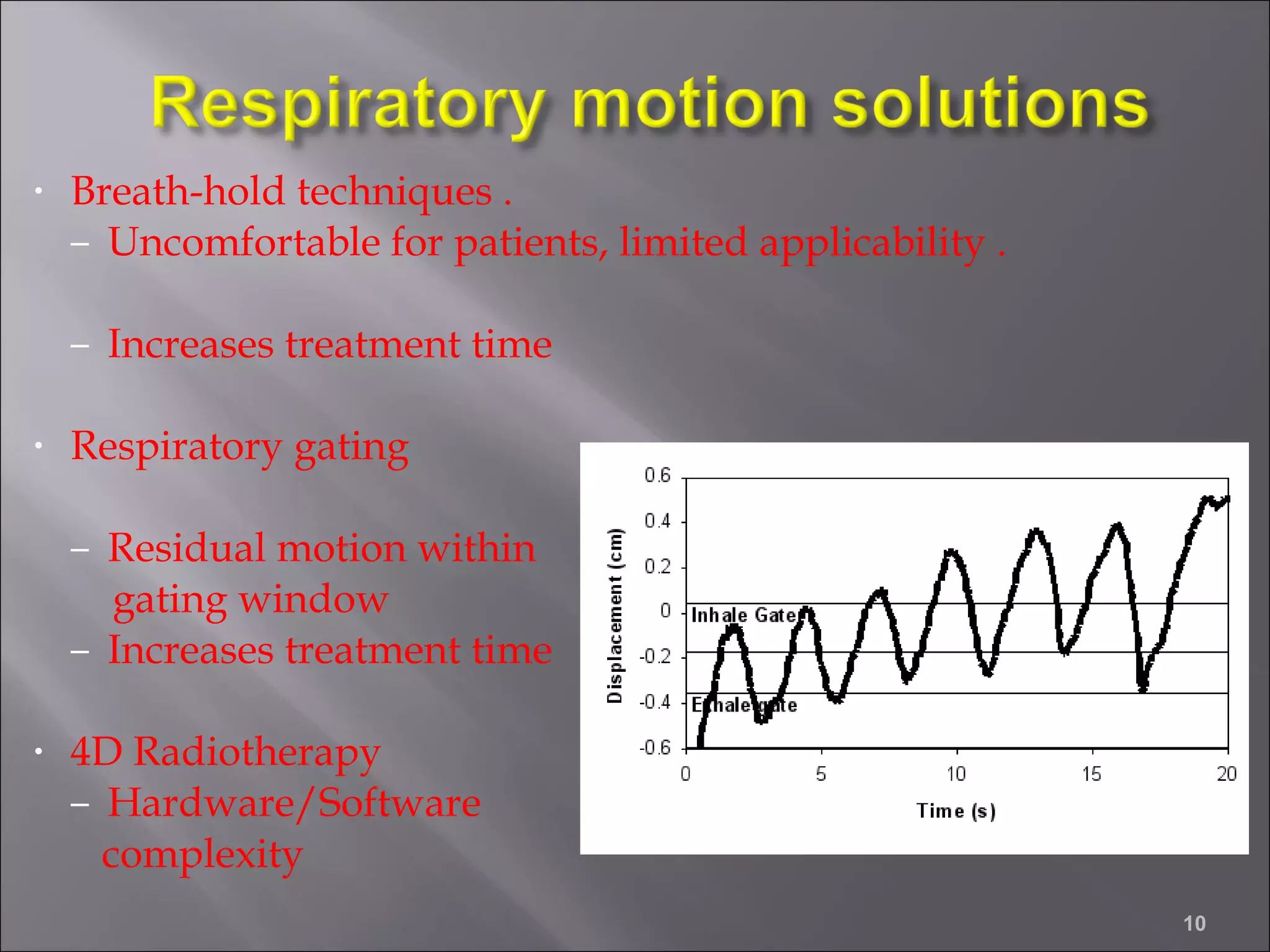 4 dcrt, FourDimensionalConventionalRadiationTreatment | PPT