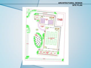 ARCHITECTURAL DESIGN
SITE PLAN
 