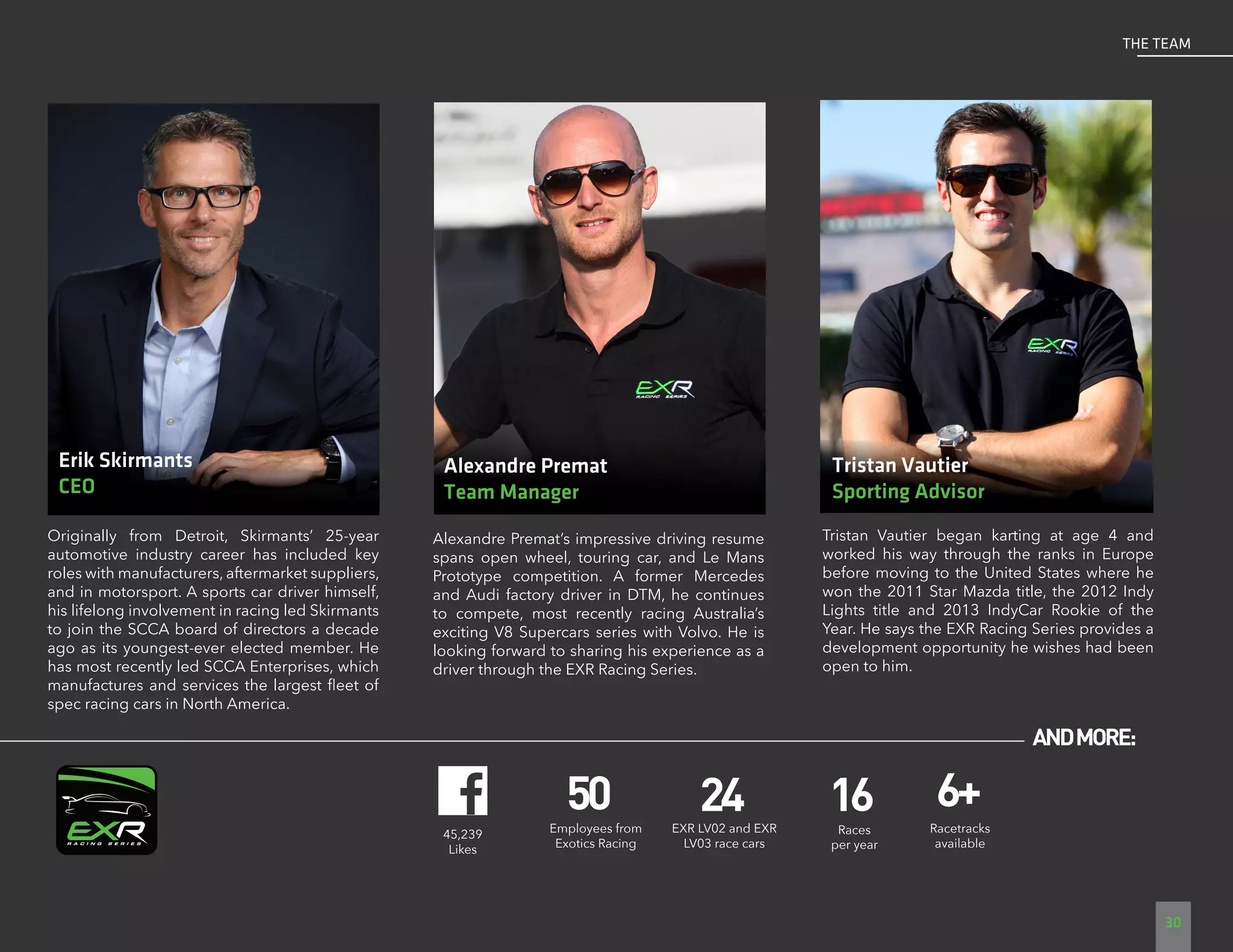 Alexandre Premat
Team Manager
Tristan Vautier began karting at age 4 and
worked his way through the ranks in Europe
before moving to the United States where he
won the 2011 Star Mazda title, the 2012 Indy
Lights title and 2013 IndyCar Rookie of the
Year. He says the EXR Racing Series provides a
development opportunity he wishes had been
open to him.
Alexandre Premat’s impressive driving resume
spans open wheel, touring car, and Le Mans
Prototype competition. A former Mercedes
and Audi factory driver in DTM, he continues
to compete, most recently racing Australia’s
exciting V8 Supercars series with Volvo. He is
looking forward to sharing his experience as a
driver through the EXR Racing Series.
Tristan Vautier
Sporting Advisor
ANDMORE:
50 16 6+
Employees from
Exotics Racing
Races
per year
Racetracks
available
24EXR LV02 and EXR
LV03 race cars
45,239
Likes
30
THE TEAM
Originally from Detroit, Skirmants’ 25-year
automotive industry career has included key
roles with manufacturers, aftermarket suppliers,
and in motorsport. A sports car driver himself,
his lifelong involvement in racing led Skirmants
to join the SCCA board of directors a decade
ago as its youngest-ever elected member. He
has most recently led SCCA Enterprises, which
manufactures and services the largest fleet of
spec racing cars in North America.
Erik Skirmants
CEO
 