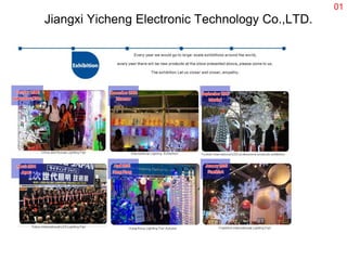 01
Jiangxi Yicheng Electronic Technology Co.,LTD.
 