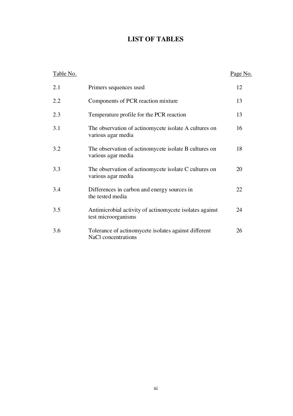 Master thesis project image