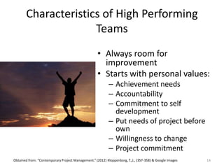 Characteristics of High Performing
Teams
• Always room for
improvement
• Starts with personal values:
– Achievement needs
– Accountability
– Commitment to self
development
– Put needs of project before
own
– Willingness to change
– Project commitment
14Obtained from: “Contemporary Project Management.” (2012) Kloppenborg, T.,J., (357-358) & Google Images
 
