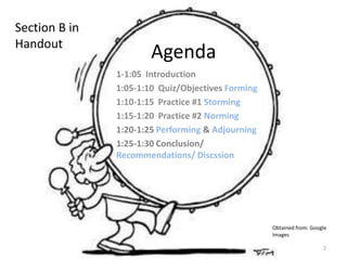 Agenda
1-1:05 Introduction
1:05-1:10 Quiz/Objectives Forming
1:10-1:15 Practice #1 Storming
1:15-1:20 Practice #2 Norming
1:20-1:25 Performing & Adjourning
1:25-1:30 Conclusion/
Recommendations/ Discssion
2
Section B in
Handout
Obtained from: Google
Images
 