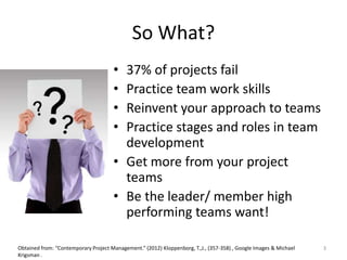 So What?
• 37% of projects fail
• Practice team work skills
• Reinvent your approach to teams
• Practice stages and roles in team
development
• Get more from your project
teams
• Be the leader/ member high
performing teams want!
3Obtained from: “Contemporary Project Management.” (2012) Kloppenborg, T.,J., (357-358) , Google Images & Michael
Krigsman .
 