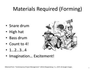Materials Required (Forming)
• Snare drum
• High hat
• Bass drum
• Count to 4!
• 1…2…3…4
• Imagination… Excitement!
6
Obtained from: “Contemporary Project Management.” (2012) Kloppenborg, T.,J., (357). & Google Images.
 