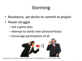 Storming
• Resistance, yet desire to commit to project
• Power struggle
– Get a game plan
– Attempt to clarify roles (Ground Rules)
– Encourage participation of all
9Obtained from: “Contemporary Project Management.” (2012) Kloppenborg, T.,J., (357). & Google Images.
 