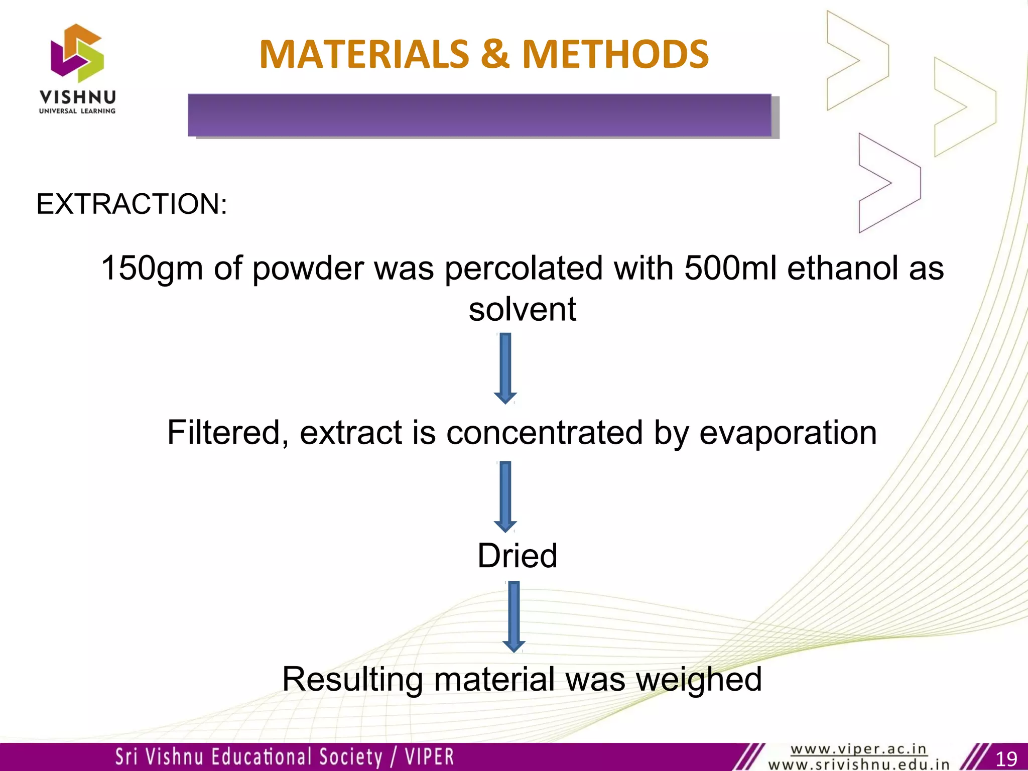 19
MATERIALS & METHODS
EXTRACTION:
150gm of powder was percolated with 500ml ethanol as
solvent
Filtered, extract is concentrated by evaporation
Dried
Resulting material was weighed
 