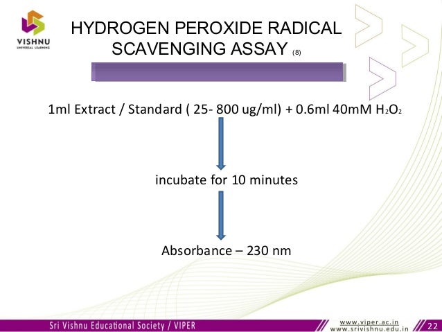 Hydrogen Peroxide Scavenging Activity Protocol Book