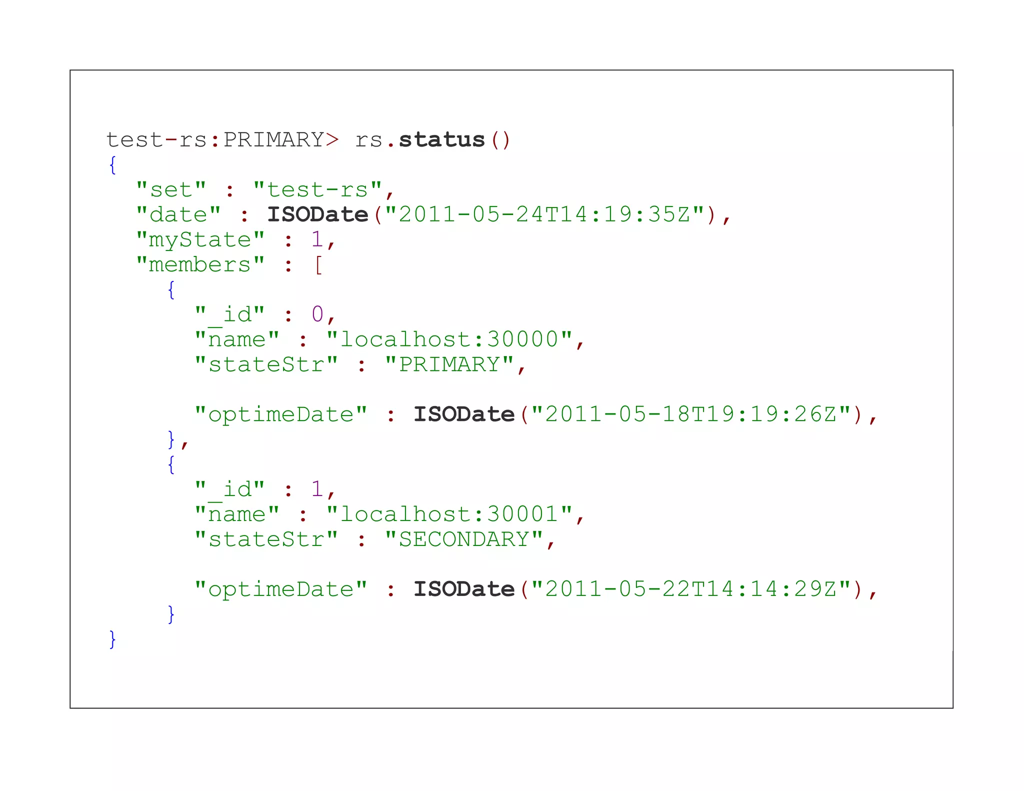 test-rs:PRIMARY> rs.status() { "set" : "test-rs", "date" : ISODate("2011-05-24T14:19:35Z"), "myState" : 1, "members" : [ { "_id" : 0, "name" : "localhost:30000", "stateStr" : "PRIMARY", "optimeDate" : ISODate("2011-05-18T19:19:26Z"), }, { "_id" : 1, "name" : "localhost:30001", "stateStr" : "SECONDARY", "optimeDate" : ISODate("2011-05-22T14:14:29Z"), } } 