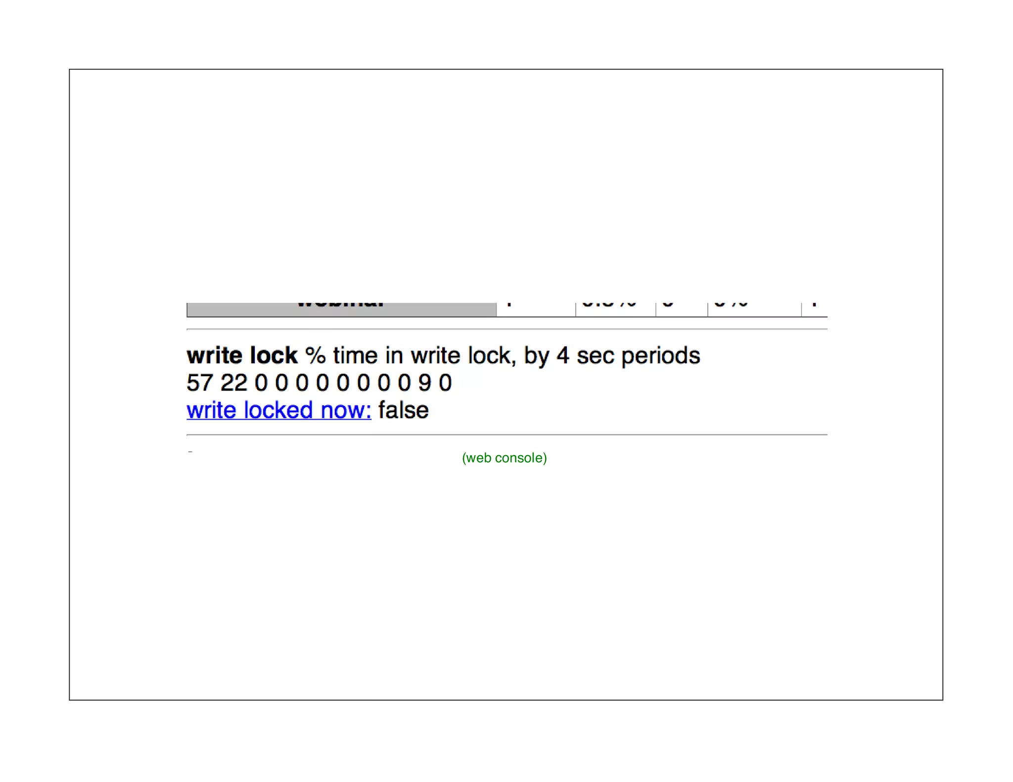 (web console) 