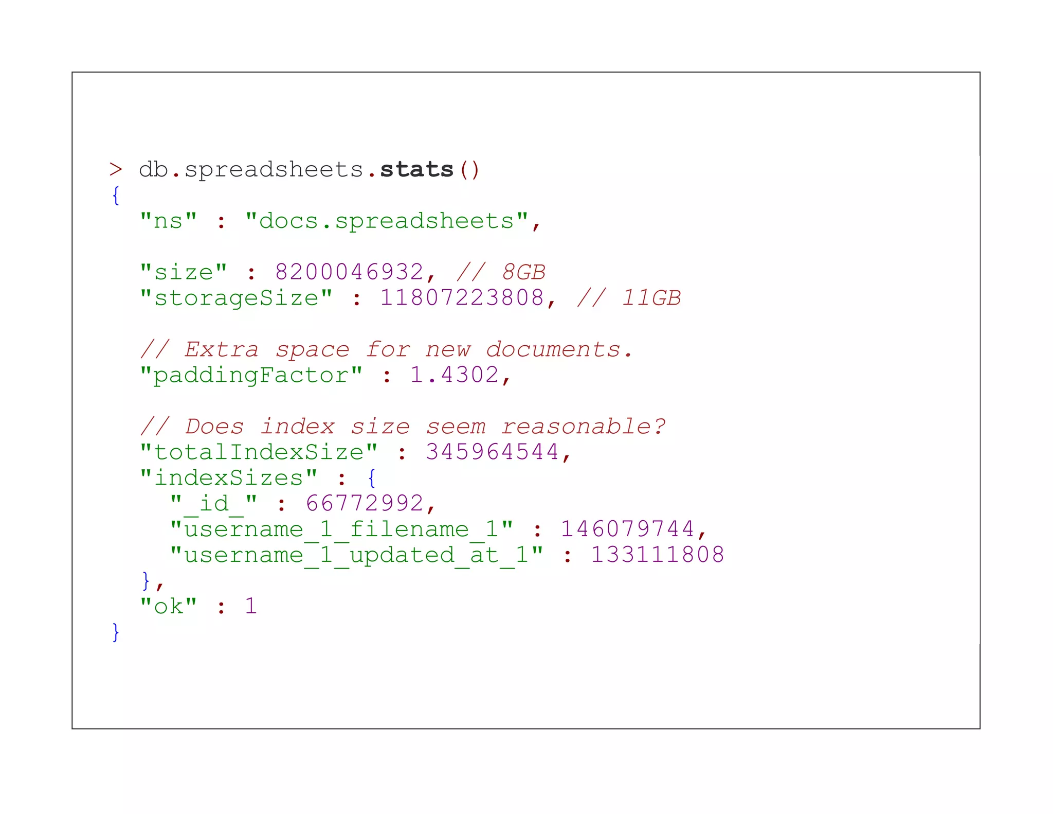 > db.spreadsheets.stats() { "ns" : "docs.spreadsheets", "size" : 8200046932, // 8GB "storageSize" : 11807223808, // 11GB // Extra space for new documents. "paddingFactor" : 1.4302, // Does index size seem reasonable? "totalIndexSize" : 345964544, "indexSizes" : { "_id_" : 66772992, "username_1_filename_1" : 146079744, "username_1_updated_at_1" : 133111808 }, "ok" : 1 } 
