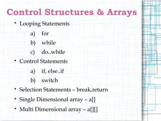 Java Basics for Full Stack Development.ppt