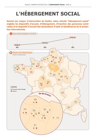 RÉPARTITION GÉOGRAPHIQUE
(Nombre d’établissements)
ÉVOLUTION DU PRODUIT D’ACTIVITÉ
L'HÉBERGEMENT SOCIAL
LÉGENDE
Demande d’asile / réfugiés
Urgence
Second axe majeur d’intervention de Coallia, notre activité “hébergement social”
englobe les dispositifs d’accueil, d’hébergement, d’insertion des personnes vulné-
rables et le dispositif d’accueil des demandeurs d’asile et bénéficiaires de la protec-
tion internationale.
16
3
14
4
1
2
1
3
6
9
3
7
2
7
4
1
4
4
3
10
6
4
1
9
8
4
8
4
1
5
3
5
COALLIA | RAPPORT D’ACTIVITÉ 2014 | L’HÉBERGEMENT SOCIAL | PAGE 10
 