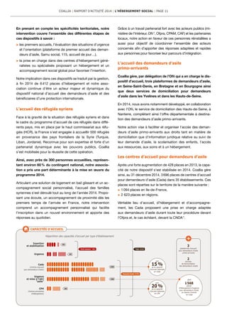 En prenant en compte les spécificités territoriales, notre
intervention couvre l’ensemble des différentes étapes de
ces dispositifs à savoir :
	les premiers accueils, l’évaluation des situations d’urgence
et l’orientation (plateforme de premier accueil des deman-
deurs d’asile, Samu social, 115, accueil de jour…),
	la prise en charge dans des centres d’hébergement géné-
ralistes ou spécialisés proposant un hébergement et un
accompagnement social global pour favoriser l’insertion.
Notre implication dans ces dispositifs se traduit par la gestion,
à fin 2014 de 6 412 places d’hébergement et notre asso­
ciation continue d’être un acteur majeur et dynamique du
dispositif national d’accueil des demandeurs d’asile et des
bénéficiaires d’une protection internationale.
L’accueil des réfugiés syriens
Face à la gravité de la situation des réfugiés syriens et dans
le cadre du programme d’accueil de ces réfugiés dans diffé-
rents pays, mis en place par le haut commissariat aux réfu-
giés (HCR), la France s’est engagée à accueillir 500 réfugiés
en provenance des pays frontaliers de la Syrie (Turquie,
Liban, Jordanie). Reconnue pour son expertise et forte d’un
partenariat dynamique avec les pouvoirs publics, Coallia
s’est mobilisée pour la réussite de cette opération.
Ainsi, avec près de 300 personnes accueillies, représen-
tant environ 60 % du contingent national, notre associa-
tion a pris une part déterminante à la mise en œuvre du
programme 2014.
Articulant une solution de logement en bail glissant et un ac-
compagnement social personnalisé, l’accueil des familles
syriennes s’est déroulé tout au long de l’année 2014. Propo-
sant une écoute, un accompagnement de proximité dès les
premiers temps de l’arrivée en France, notre intervention
comprend un accompagnement personnalisé qui facilite
l’inscription dans un nouvel environnement et apporte des
réponses au quotidien.
Grâce à un travail partenarial fort avec les acteurs publics (mi-
nistère de l’Intérieur, Ofii *, Ofpra, CPAM, CAF) et les partenaires
locaux, notre action en faveur de ces personnes réinstallées a
aussi pour objectif de coordonner l’ensemble des acteurs
concernés afin d’apporter des réponses adaptées et rapides
aux personnes pour favoriser leur parcours d’intégration.
L’accueil des demandeurs d’asile
primo-arrivants
Coallia gère, par délégation de l’Ofii qui a en charge le dis-
positif d’accueil, trois plateformes de demandeurs d’asile,
en Seine-Saint-Denis, en Bretagne et en Bourgogne ainsi
que deux services de domiciliation pour demandeurs
d’asile dans les Yvelines et dans les Hauts-de-Seine.
En 2014, nous avons notamment développé, en collaboration
avec l’Ofii, le service de domiciliation des Hauts-de-Seine, à
Nanterre, complétant ainsi l’offre départementale à destina-
tion des demandeurs d’asile primo-arrivants.
Notre action vise à faciliter et organiser l’accès des deman-
deurs d’asile primo-arrivants aux droits tant en matière de
domiciliation que d’information juridique relative au suivi de
leur demande d’asile, la scolarisation des enfants, l’accès
aux ressources, aux soins et à un hébergement.
Les centres d’accueil pour demandeurs d’asile
Après une forte augmentation de 428 places en 2013, la capa-
cité de notre dispositif s’est stabilisée en 2014. Coallia gère
ainsi, au 31 décembre 2014, 3 696 places de centres d’accueil
pour demandeurs d’asile (Cada) dans 35 établissements. Ces
places sont réparties sur le territoire de la manière suivante :
	1 094 places en Ile-de-France,
	2 623 places en régions.
Véritable lieu d’accueil, d’hébergement et d’accompagne-
ment, les Cada proposent une prise en charge adaptée
aux demandeurs d’asile durant toute leur procédure devant
l’Ofpra et, le cas échéant, devant la CNDA *.
CAPACITÉS D’ACCUEIL
Répartition des capacités d’accueil par type d’établissement
COALLIA | RAPPORT D’ACTIVITÉ 2014 | L’HÉBERGEMENT SOCIAL | PAGE 11
 