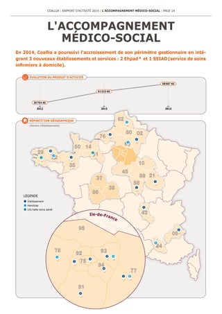 RÉPARTITION GÉOGRAPHIQUE
(Nombre d’établissements)
ÉVOLUTION DU PRODUIT D’ACTIVITÉ
L'ACCOMPAGNEMENT
MÉDICO-SOCIAL
LÉGENDE
Vieillissement
Handicap
Lits halte soins santé
En 2014, Coallia a poursuivi l’accroissement de son périmètre gestionnaire en inté-
grant 3 nouveaux établissements et services : 2 Ehpad * et 1 SSIAD (service de soins
infirmiers à domicile).
1
1
1
1
1
1
3
4
3
1
1
1
1
2
2
1
2
1
6
1
9
4
1
COALLIA | RAPPORT D’ACTIVITÉ 2014 | L’ACCOMPAGNEMENT MÉDICO-SOCIAL | PAGE 14
 