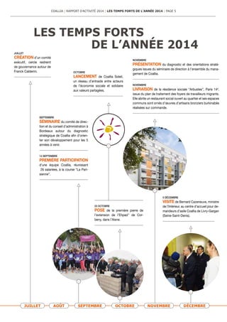 LES TEMPS FORTS
 DE L’ANNÉE 2014
JUILLET AOÛT SEPTEMBRE OCTOBRE NOVEMBRE DÉCEMBRE
OCTOBRE
LANCEMENT de Coallia Soleil,
un réseau d’entraide entre acteurs
de l’économie sociale et solidaire
aux valeurs partagées.
23 OCTOBRE
POSE de la première pierre de
l’extension de l’Ehpad * de Cor-
beny, dans l’Aisne.
SEPTEMBRE
SÉMINAIRE du comité de direc-
tion et du conseil d’administration à
Bordeaux autour du diagnostic
stratégique de Coallia afin d’orien-
ter son développement pour les 5
années à venir.
14 SEPTEMBRE
PREMIÈRE PARTICIPATION
d’une équipe Coallia, réunissant
26 salariées, à la course “La Pari-
sienne”.
NOVEMBRE
PRÉSENTATION du diagnostic et des orientations straté-
giques issues du séminaire de direction à l’ensemble du mana-
gement de Coallia.
NOVEMBRE
LIVRAISON de la résidence sociale “Arbustes”, Paris 14e
,
issue du plan de traitement des foyers de travailleurs migrants.
Elle abrite un restaurant social ouvert au quartier et ses espaces
communs sont ornés d'œuvres d’artisans bronziers burkinabés
réalisées sur commande.
5 DÉCEMBRE
VISITE de Bernard Cazeneuve, ministre
de l’Intérieur, au centre d’accueil pour de­
mandeurs d’asile Coallia de Livry-Gargan
(Seine-Saint-Denis).
JUILLET
CRÉATION d’un comité
exécutif, cercle restreint
de gouvernance autour de
Franck Calderini.
COALLIA | RAPPORT D’ACTIVITÉ 2014 | LES TEMPS FORTS DE L’ANNÉE 2014 | PAGE 5
 