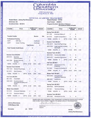 Offical Transcripts | PDF