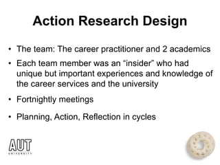 Action Research Design
• The team: The career practitioner and 2 academics
• Each team member was an “insider” who had
unique but important experiences and knowledge of
the career services and the university
• Fortnightly meetings
• Planning, Action, Reflection in cycles
 