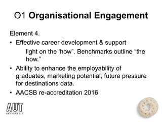 O1 Organisational Engagement
Element 4.
• Effective career development & support
light on the ‘how”. Benchmarks outline “the
how.”
• Ability to enhance the employability of
graduates, marketing potential, future pressure
for destinations data.
• AACSB re-accreditation 2016
 