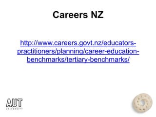 http://www.careers.govt.nz/educators-
practitioners/planning/career-education-
benchmarks/tertiary-benchmarks/
Careers NZ
 