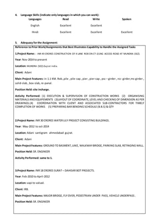 4. Language Skills (indicate only languages in which you can work):
Languages Read Write Spoken
English Excellent Excellent
Hindi Excellent Excellent Excellent
5. Adequacy for the Assignment:
Reference to Prior Work/Assignments that Best Illustrates Capability to Handle the Assigned Tasks
1.Project Name: : INR 49 CRORES CONSTRUCTION OF 4 LANE ROB ON CT-3/LNG ACCESS ROAD AT MUNDRA (SEZ).
Year: Nov-2014 to present
Location: MUNDRA (SEZ).Gujrat india.
Client: Adani
Main Project Features: in 1.1 KM. Rob.,pile , pile-cap , pier , pier-cap , psc – girder , rcc- girder,ms-girder ,
solid-slab , box-slab, re-panal.
Position Held: site incharge.
Activity Performed: (1) EXECUTION & SUPERVISION OF CONSTRUCTION WORKS (2) ORGANISING
MATERIALS ANDEQUIPEMENTS (3)LAYOUT OF COORDINATE,LEVEL AND CHECKING OF DIMENSION AS PER
DRAWINGS.(4) COORDINATION WITH CLIENT AND ASSOCIATED SUB-CONTRACTORS FOR TIMELY
COMPLETION OF WORKS (5) PREPARING BAR BENDING SCHEDULE (B.B.S) & QTY
2.Project Name: INR 30 CRORES WATER LILY PROJECT CONSISTING BUILDINGS.
Year: May-2012 to oct-2014
Location: Adani santigram ahmedabad gujrat.
Client: Adani
Main ProjectFeatures: GROUND TO BASMENT,LAKE, WALKWAYBRIDGE, PARKING SLAB, RETINGING WALL.
Position Held: SR. ENGINEER
Activity Performed: same to 1.
3.Project Name: INR 18 CRORES SURAT – DAHISAR BOT PROJECTS.
Year: Feb-2010 to April-2012
Location: vapi to valsad.
Client: IRB.
Main Project Features: MAJOR BRIDGE, FLY OVER, PEDESTRIAN UNDER PASS, VEHICLE UNDERPASS .
Position Held: SR. ENGINEER
 