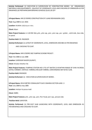Activity Performed: (1) EXECUTION & SUPERVISION OF CONSTRUCTION WORKS (2) ORGANISING
MATERIALS ANDEQUIPEMENTS (3)LAYOUT OF COORDINATE,LEVEL AND CHECKING OF DIMENSION AS PER
DRAWINGS.(4) PREPARING BAR BENDING SCHEDULE (B.B.S) & QTY
4.Project Name: INR 22 CRORES CONSTRUCTION OF 5 LANE ROB MUNDRA (SEZ).
Year: Aug-2008 to Jan-2010.
Location: MUNDRA (SEZ).Gujrat india.
Client: Adani
Main Project Features: in 1.02 KM. Rob.,pile , pile-cap , pier , pier-cap , psc – girder , solid-slab , box-slab,
re-panal.
Position Held: SR. ENGINEER
Activity Performed: (1) LAYOUT OF COORDINATE, LEVEL, DIMENSION AND BBS AS PER DRAWINGS
AND CHECKING TO CLINT.
5.Project Name: INR 6 CRORES SBC PUMPING SCHEME PROJECT .
Year: Feb-2006 to July-2008
Location: SURENDAR NAGER (GUJRAT).
Client: Kilosker-Brother ltd.
Main Project Features: PUMPING STATION NO-5 TO LIFT WATER 21 M WITHIN RANGE OF 54 M. IN CROSS
GATED, FOREBAY, VERTICAL TURBINE,CIRCULAR TURBINE, CONVERGENCE BAY & RCC SLAB.
Position Held: ENGINEER
Activity Performed: (1) EXECUTION & SUPERVISION OF WORKS .
6.Project Name: DELHI METRO CONNAUGHT PLACE-DWARKA SECTION LANE:-3
Year: July-2004 to may-2005
Location: motipur to pussa road.
Client: DMRC.
Main Project Features: pile , pile-cap , pier ,Pier-head, pier-cap , precast slab.
Position Held: SURVEYOR.
Activity Performed: (1) PRE-CAST SLAB LAUNCHING WITH COORDINATE, LEVEL AND DIMENSION AS
PER DRAWINGS AND CHECKING TO CLINT.
 