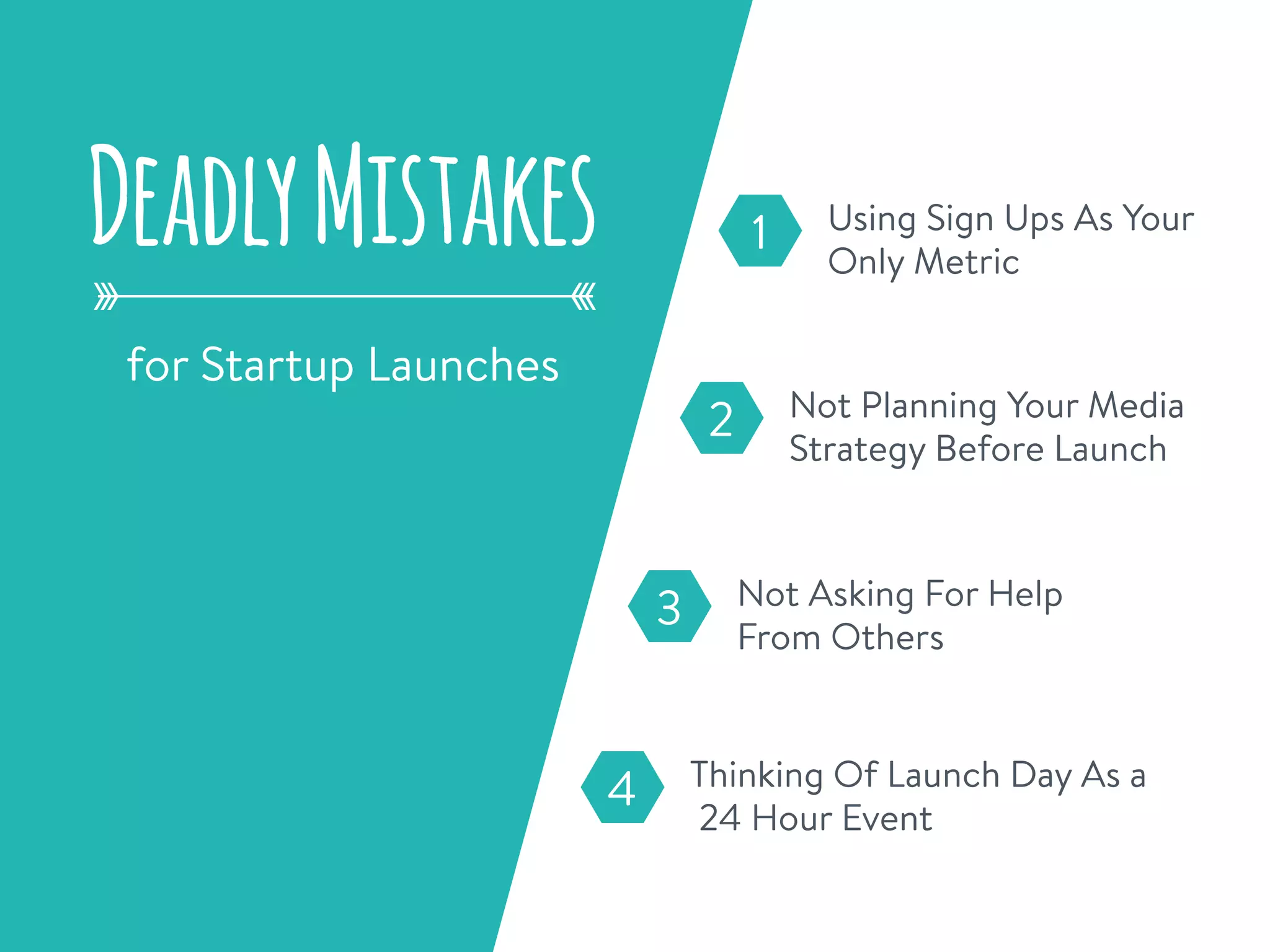 DeadlyMistakes
for Startup Launches
1 Using Sign Ups As Your
Only Metric
2 Not Planning Your Media
Strategy Before Launch
3 Not Asking For Help
From Others
4 Thinking Of Launch Day As a
24 Hour Event
 