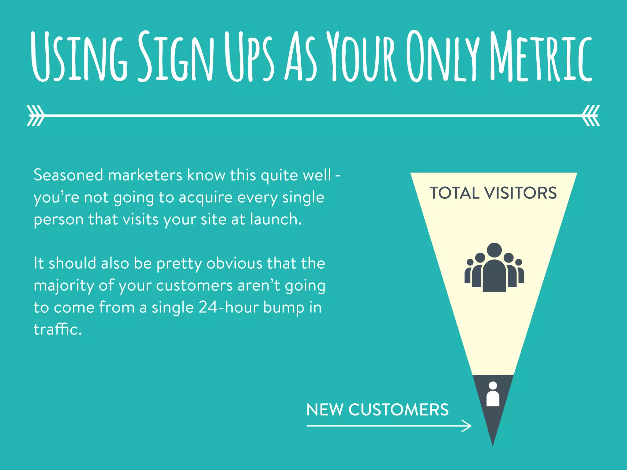 Seasoned marketers know this quite well -
you’re not going to acquire every single
person that visits your site at launch.
It should also be pretty obvious that the
majority of your customers aren’t going
to come from a single 24-hour bump in
traffic.
UsingSignUpsAsYourOnlyMetric
TOTAL VISITORS
NEW CUSTOMERS
 