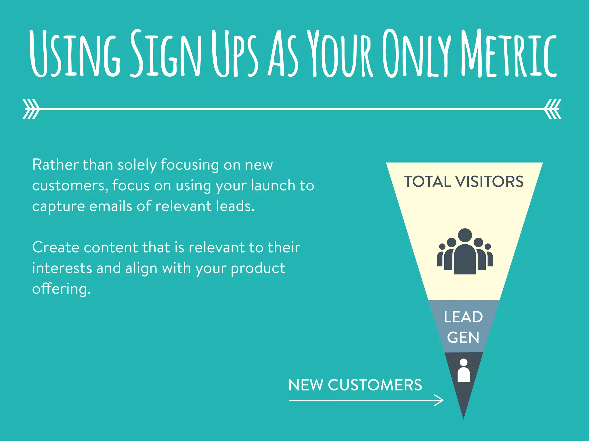 Rather than solely focusing on new
customers, focus on using your launch to
capture emails of relevant leads.
Create content that is relevant to their
interests and align with your product
offering.
UsingSignUpsAsYourOnlyMetric
TOTAL VISITORS
NEW CUSTOMERS
LEAD
GEN
 